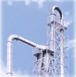 FG Series Air Dryer with Positive and Negative Poles