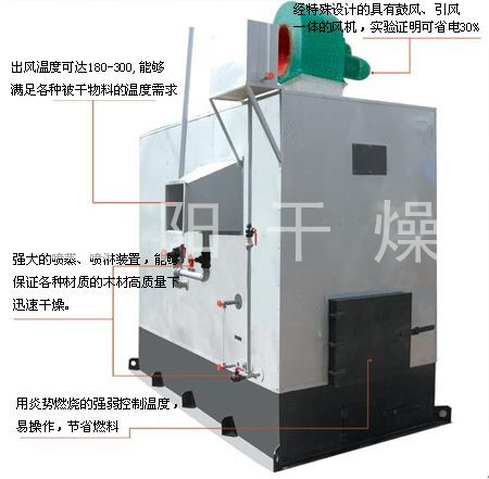 Hot Air Steam Drying Furnace